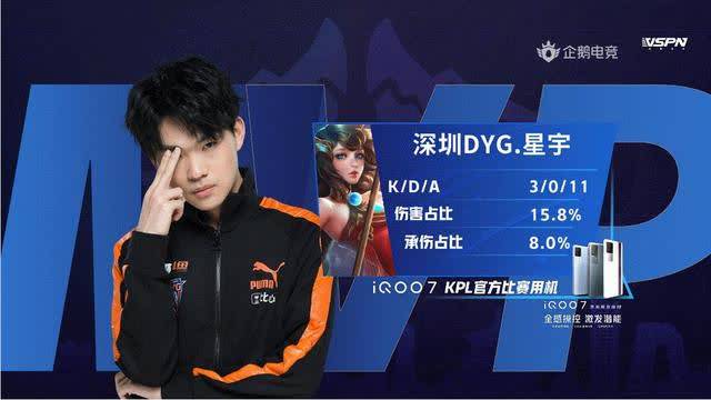 在比赛的关 在比赛的关